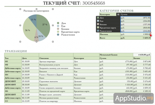 Шаблон бизнес плана для numbers