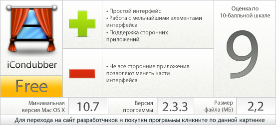 iCondubber: вердикт AppStudio