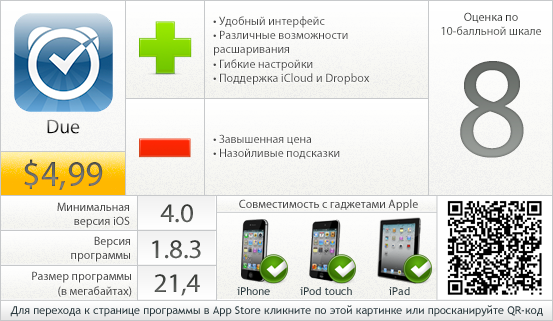 Due: вердикт проекта AppStudio