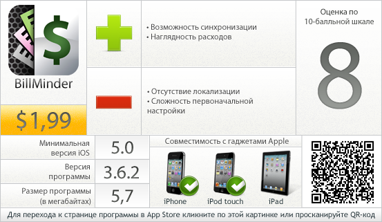 BillMinder - вердикт проекта AppStudio
