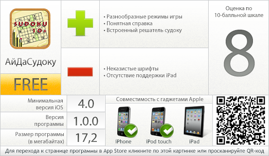 АйДаСудоку: вердикт проекта AppStudio
