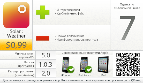 Solar: Weather: вердикт проекта AppStudio