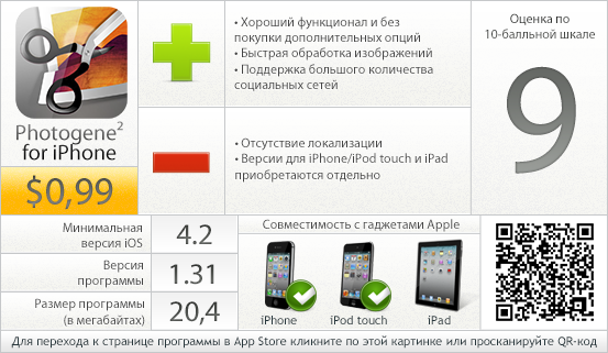 Photogene²: вердикт проекта AppStudio