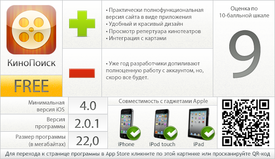 КиноПоиск - вердикт проекта AppStudio