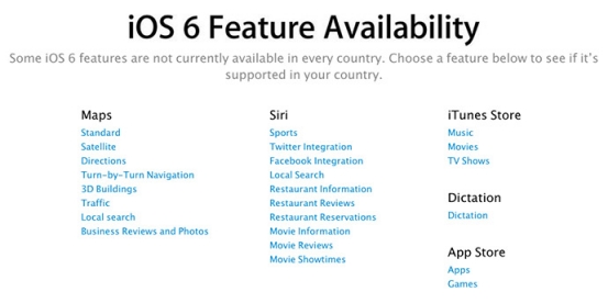 Список доступных в iOS 6 функций по странам 