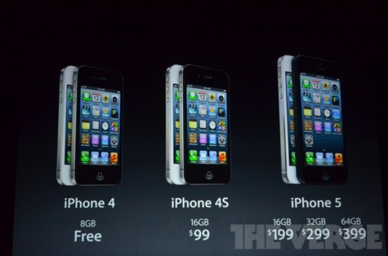 iPhone 5. Цены