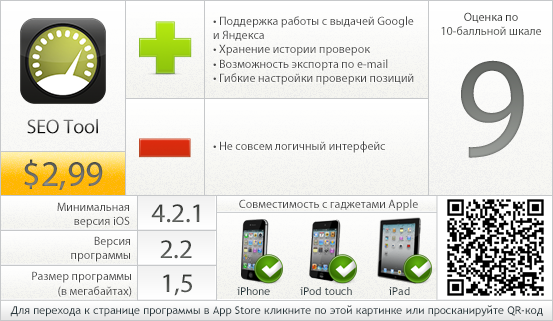 SEO Tool - вердикт проекта AppStudio