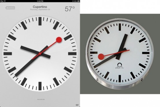 Часы Швейцарских железных дорог