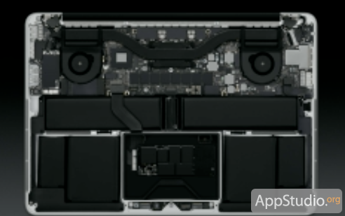 MacBook Pro 13'' с Retina-дисплеем