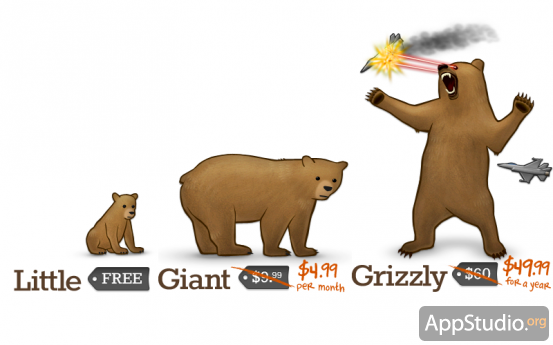 Ценообразование Tunnelbear