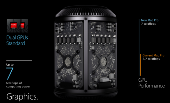 macpro2