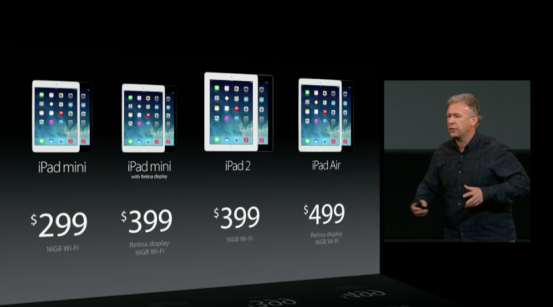 ipads