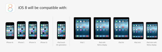 ios8-devices_nowm
