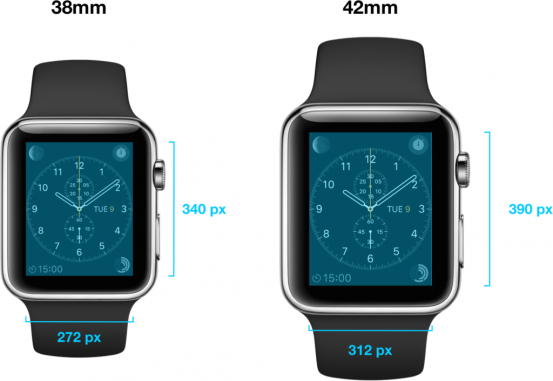 apple-watch-resolutions-1024x706