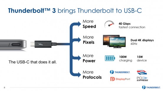 Thunderbolt-3-1