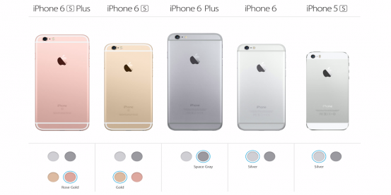 iphone-6s-lineup-2015