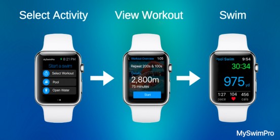 myswimpro-apple-watch-series-2-swimpro-swim-workout